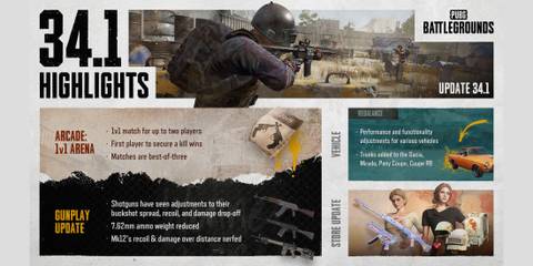 PUBG: Battlegrounds releases new update.