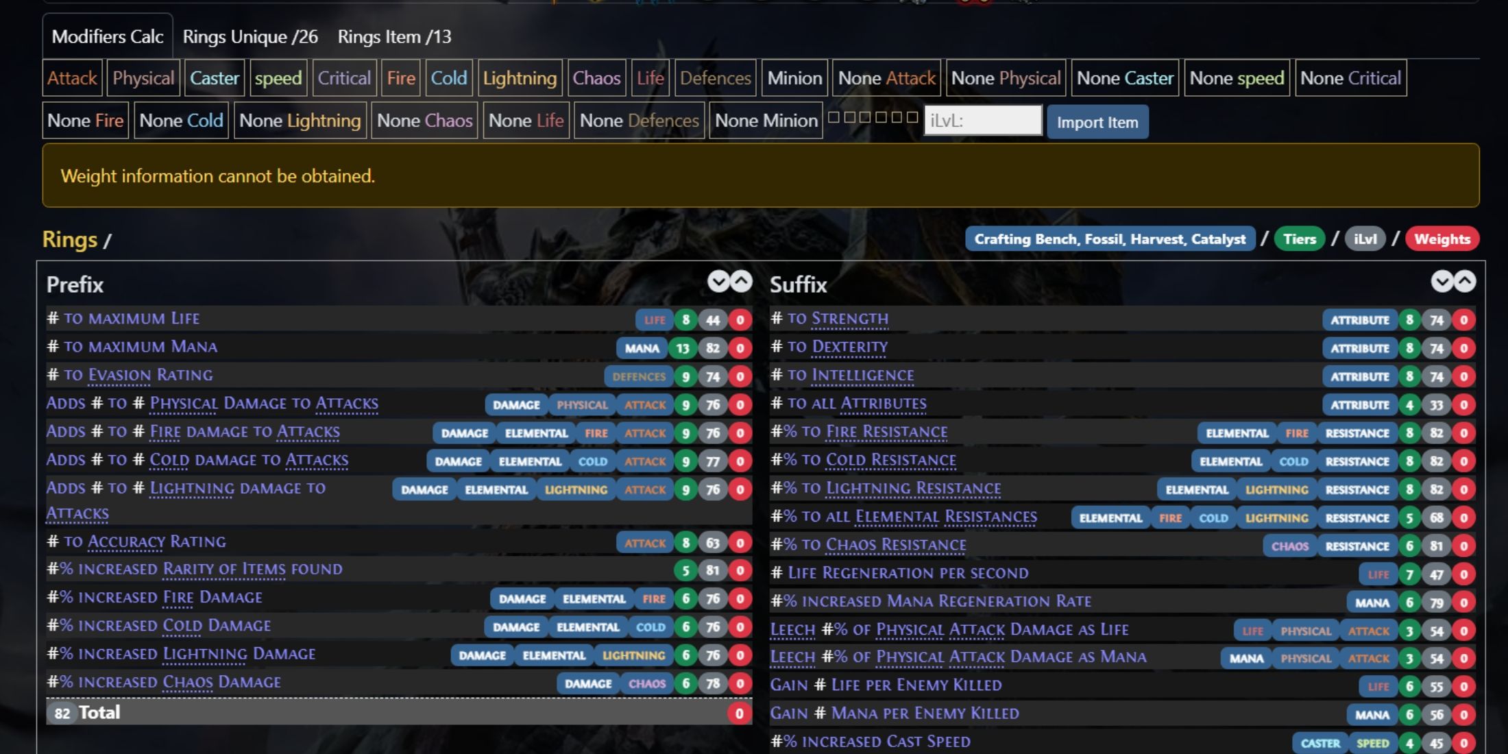 rings poe2db page