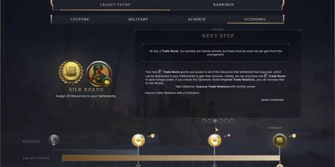 Steps for completing silk roads in civ 7 (3)