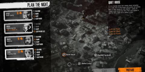 The Preparation Screen in This War of Mine
