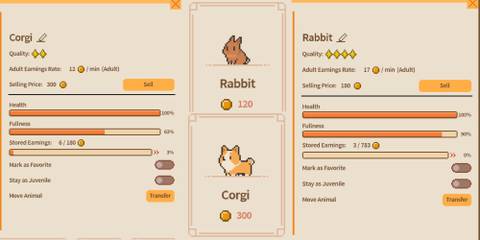 A rabbit with higher rarity than a corgi