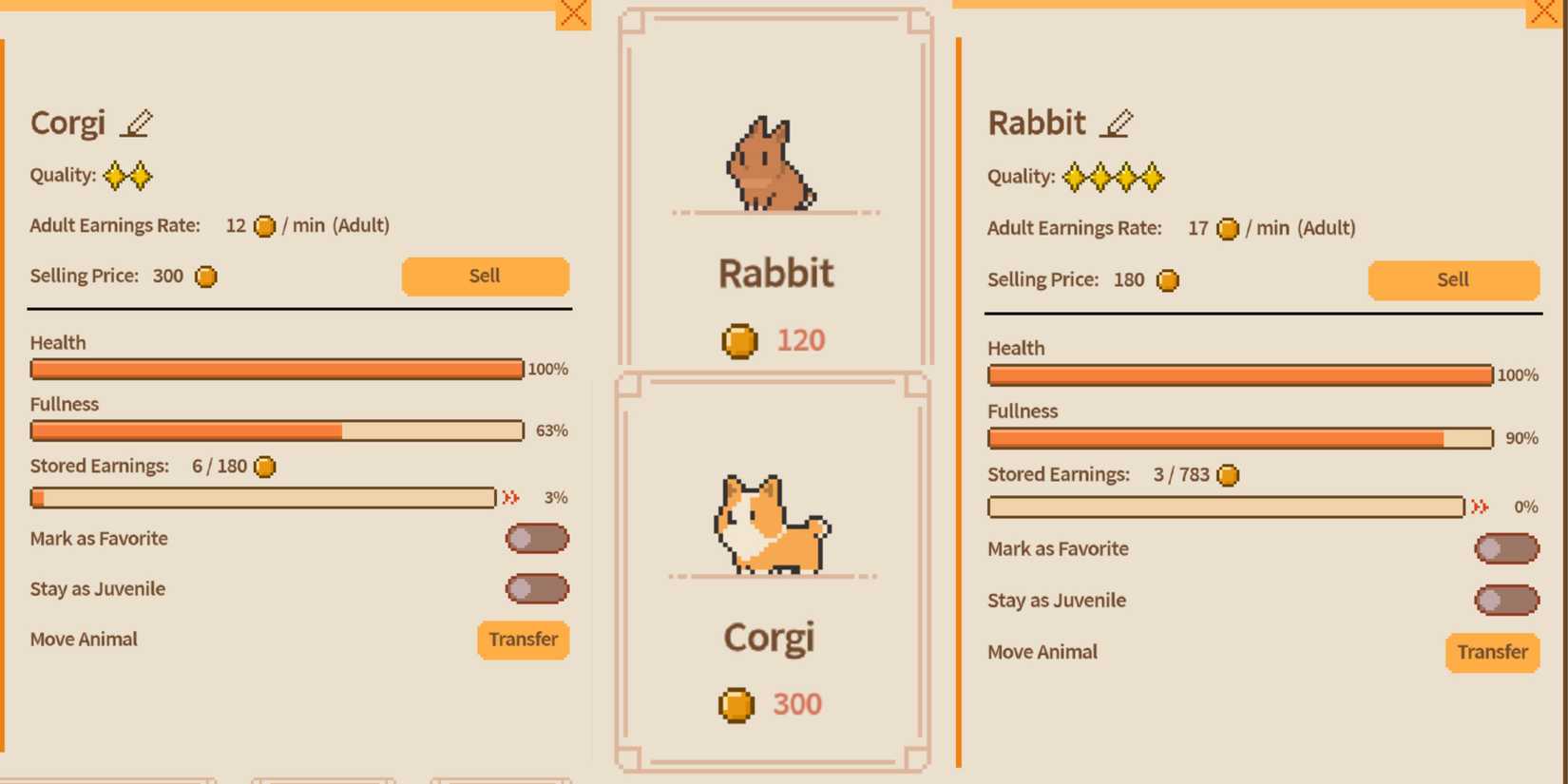 A rabbit with higher rarity than a corgi