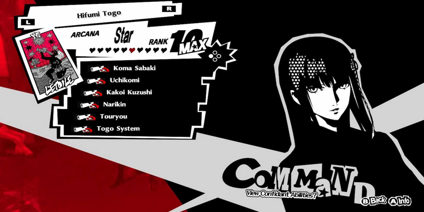 Hifumi's Confidant Menu 
