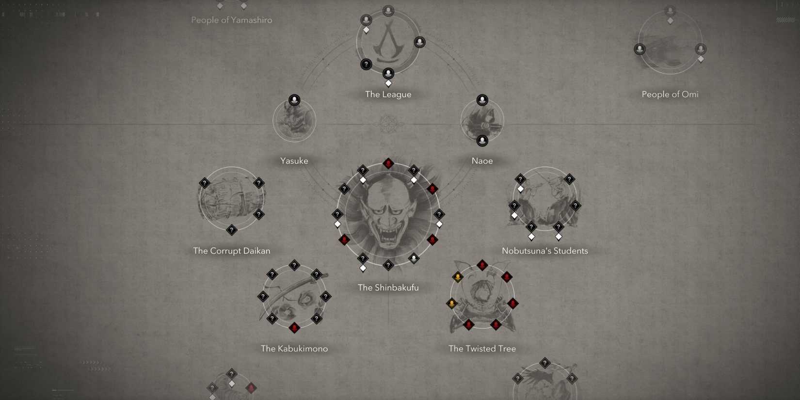 All Side Quests In Assassin's Creed Shadows