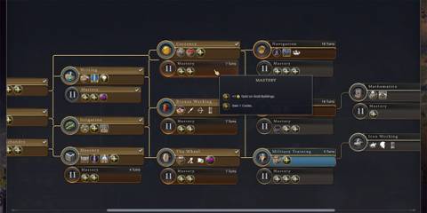 currency mastery technology in civ 7