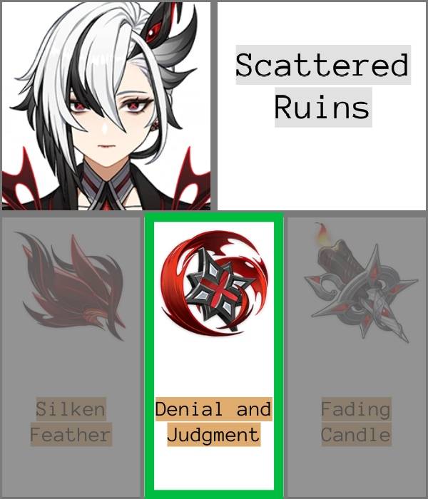 The Knave trounce drops with denial and judgment highlighted