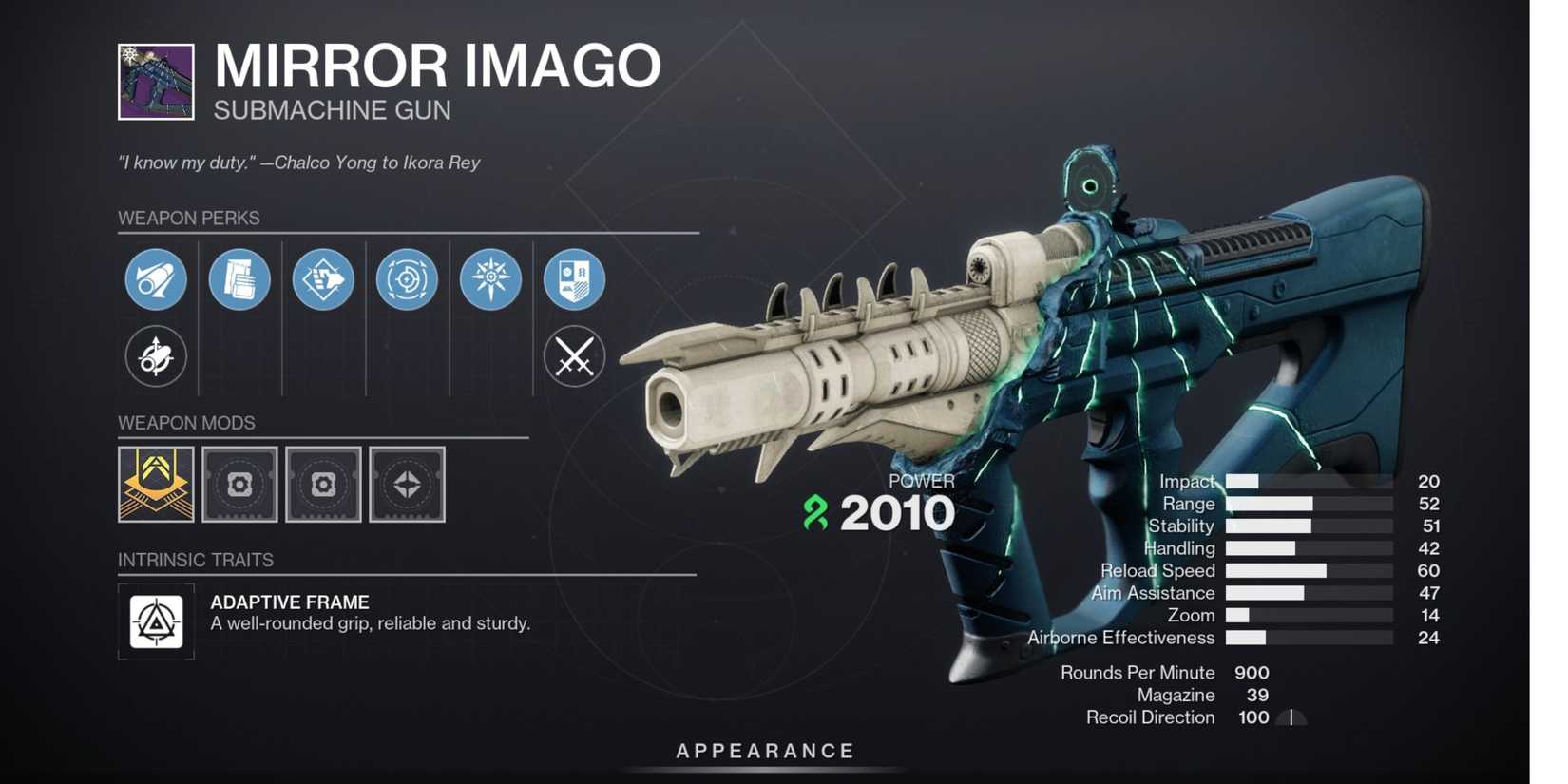 Destiny 2: All Episode Heresy Weapons, Ranked