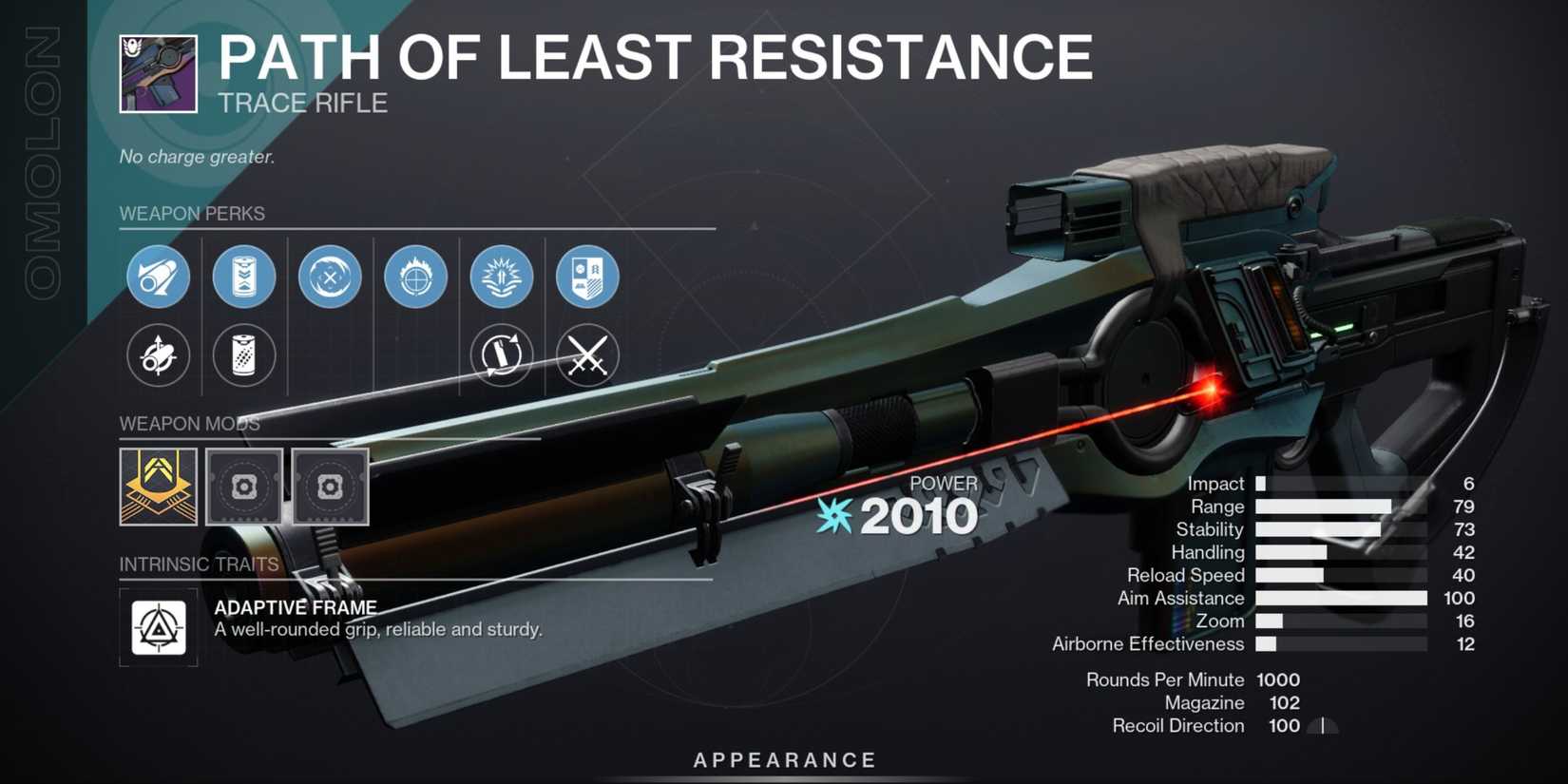Destiny 2 Path of Least Resistance