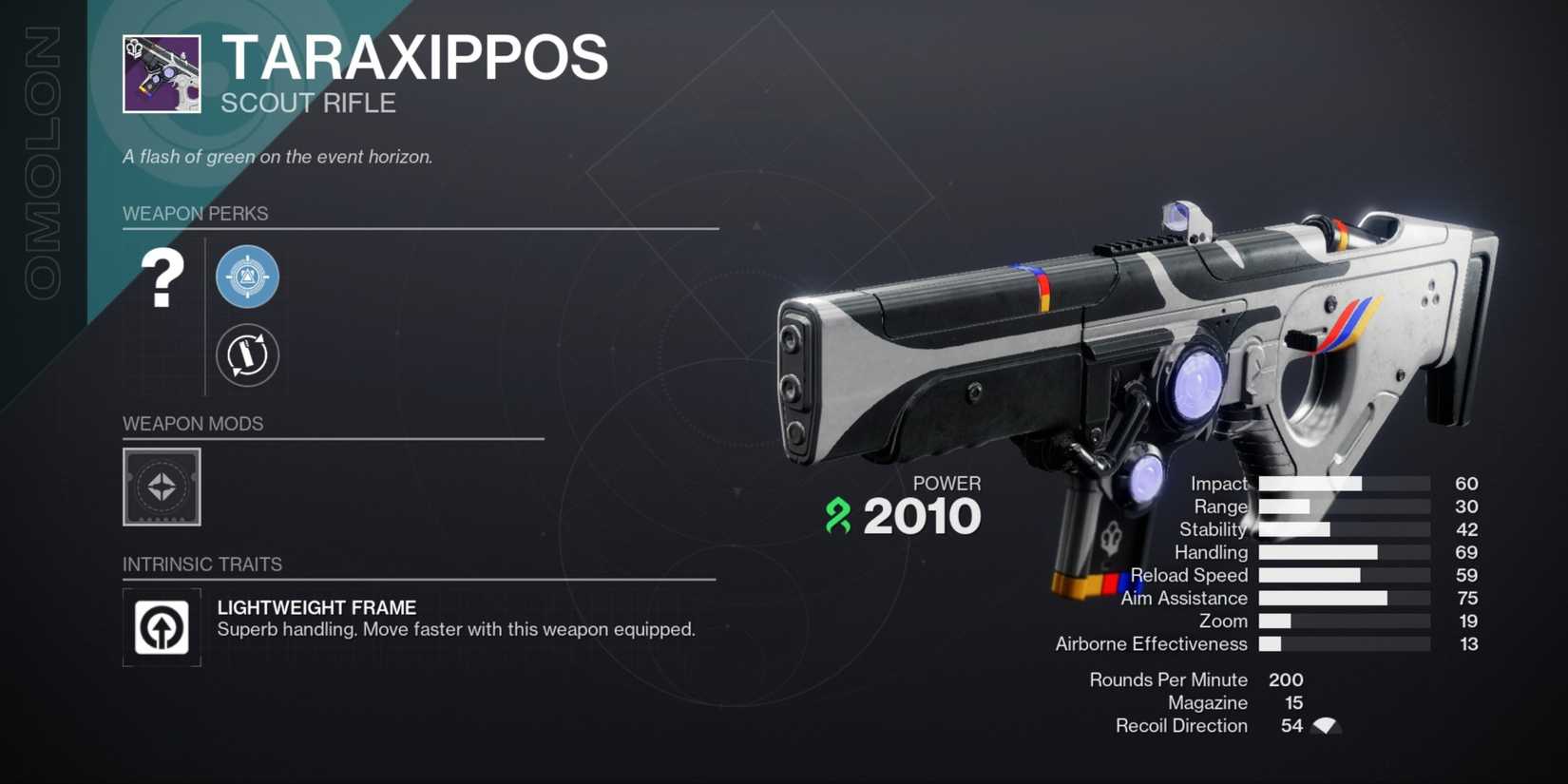 Destiny 2 Taraxippos