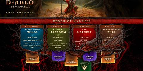 Diablo Immortal 2025 road map part 1