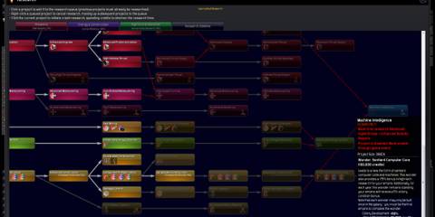 Distant Worlds Universe technology tree