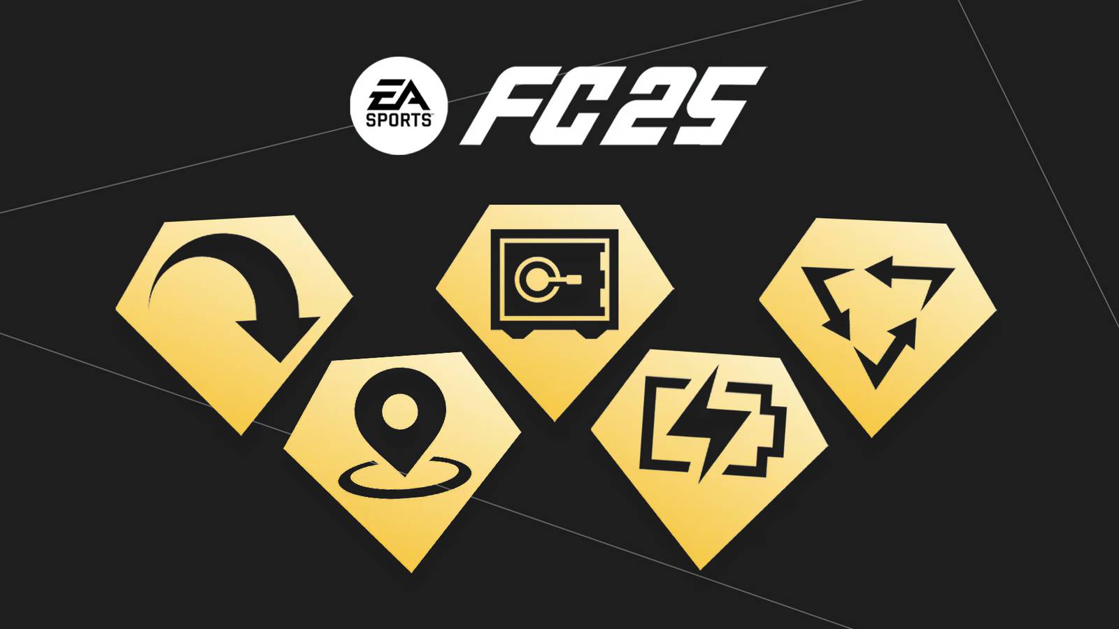 ea-sports-fc-25-best-playstyles-for-midfielders-ranked