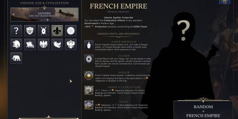 French Empire Civilization in Civ 7