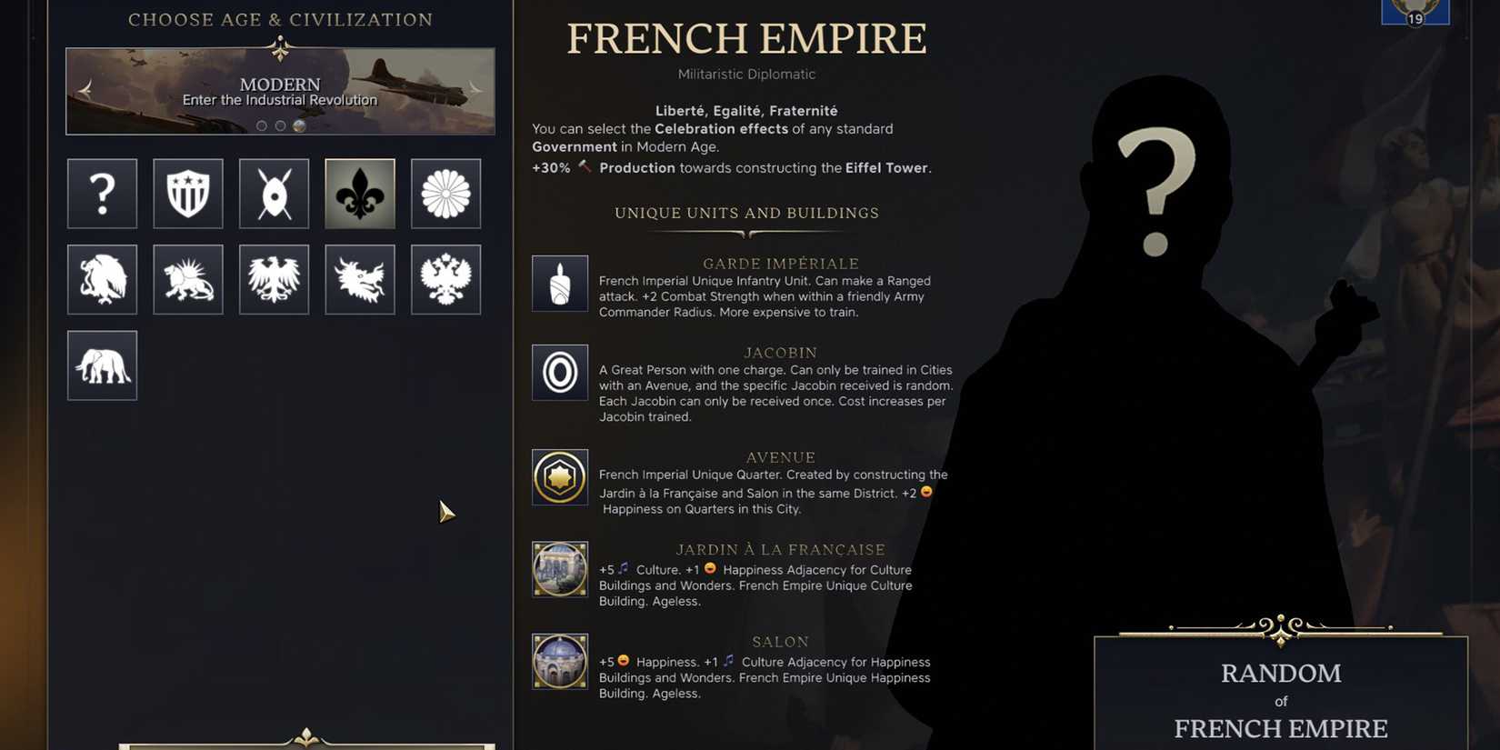 French Empire Civilization in Civ 7