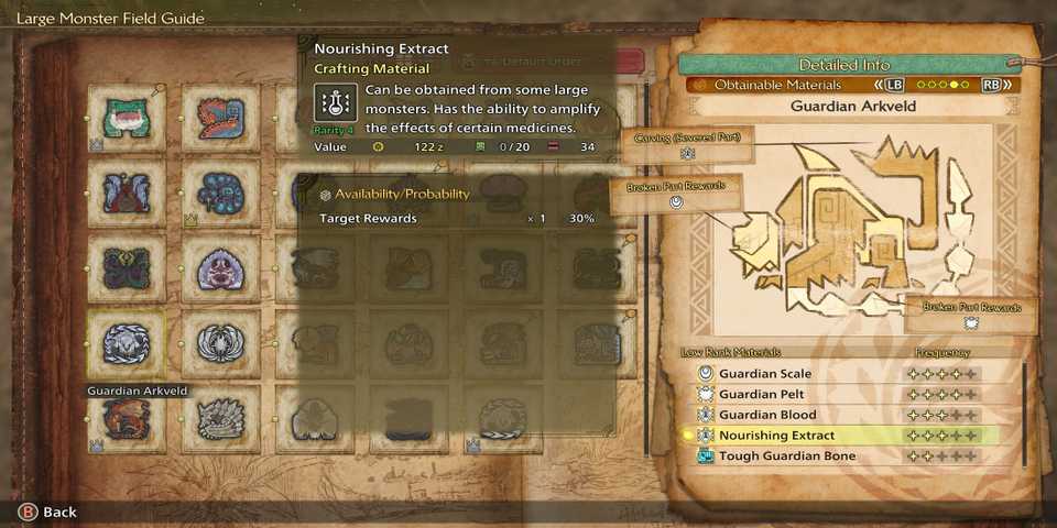 G Arkveld Nourishing