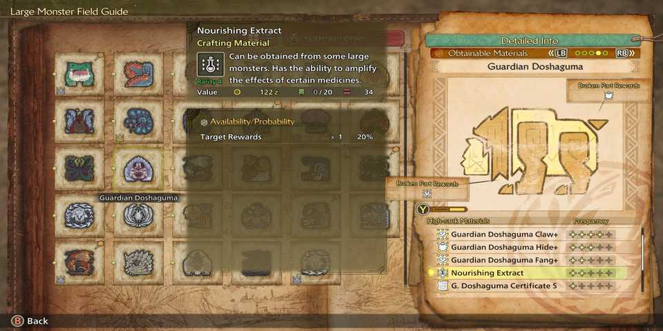 G Doshaguma Nourishing