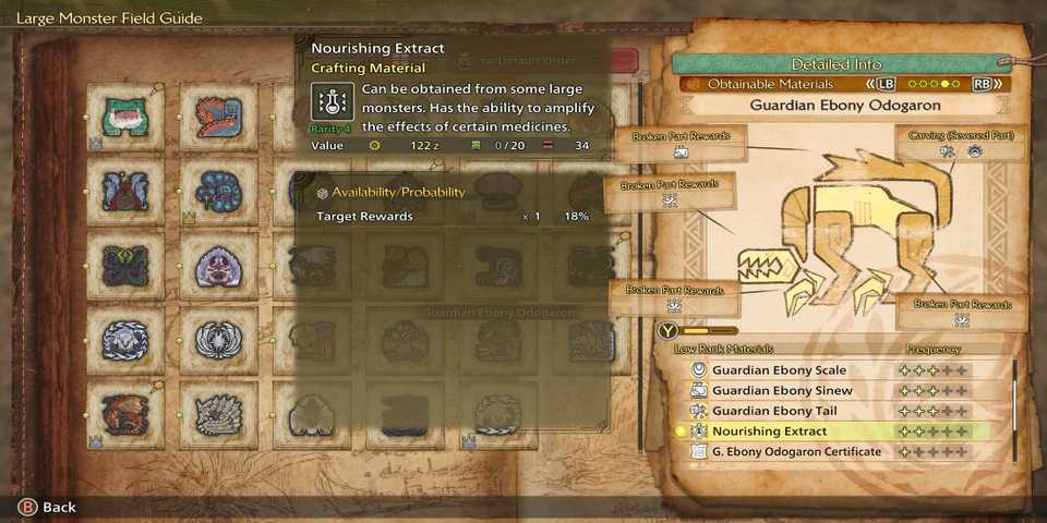 G Odogaron Nourishing