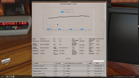 GearCity - official steam screenshot 2