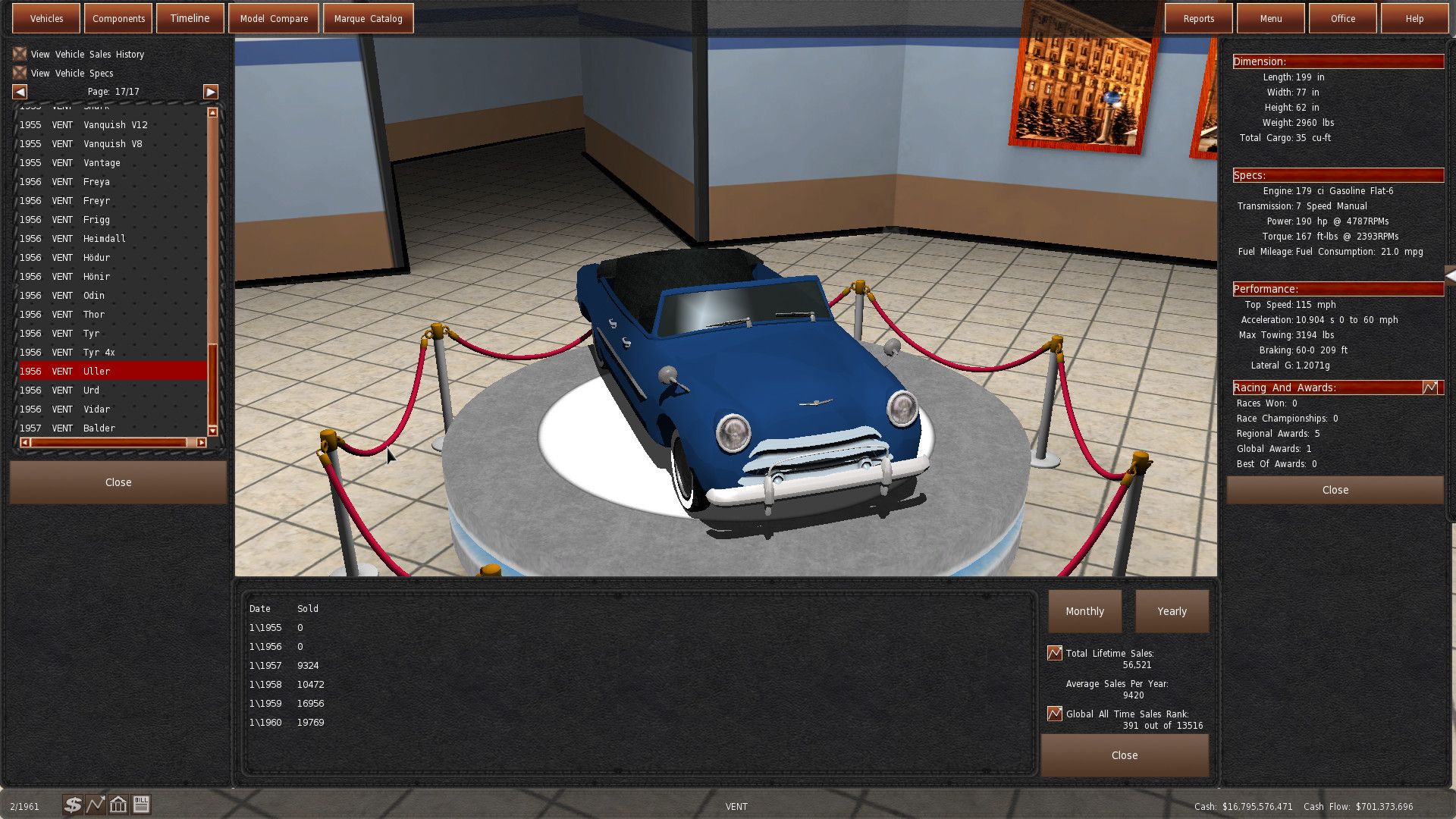 GearCity - official steam screenshot 5