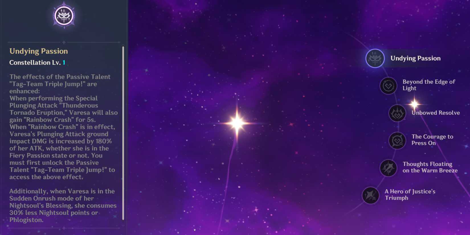 genshin impact varesa c1 constellation