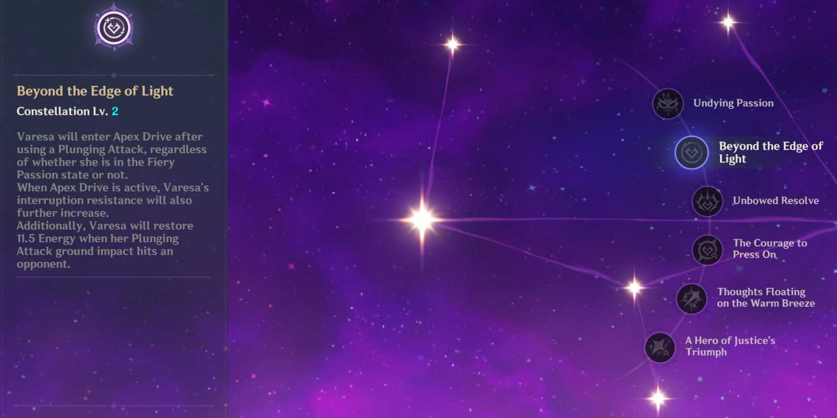 genshin impact varesa c2 constellation