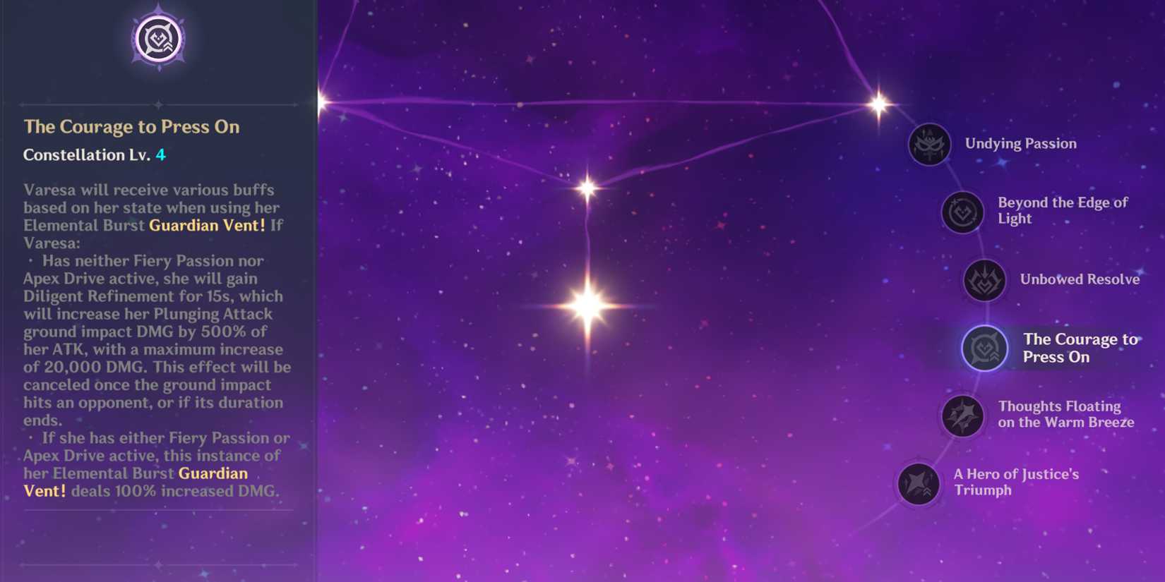 genshin impact varesa c4 constellation