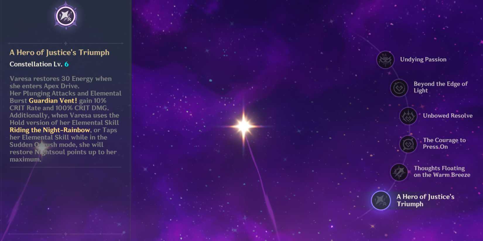 genshin impact varesa c6 constellation