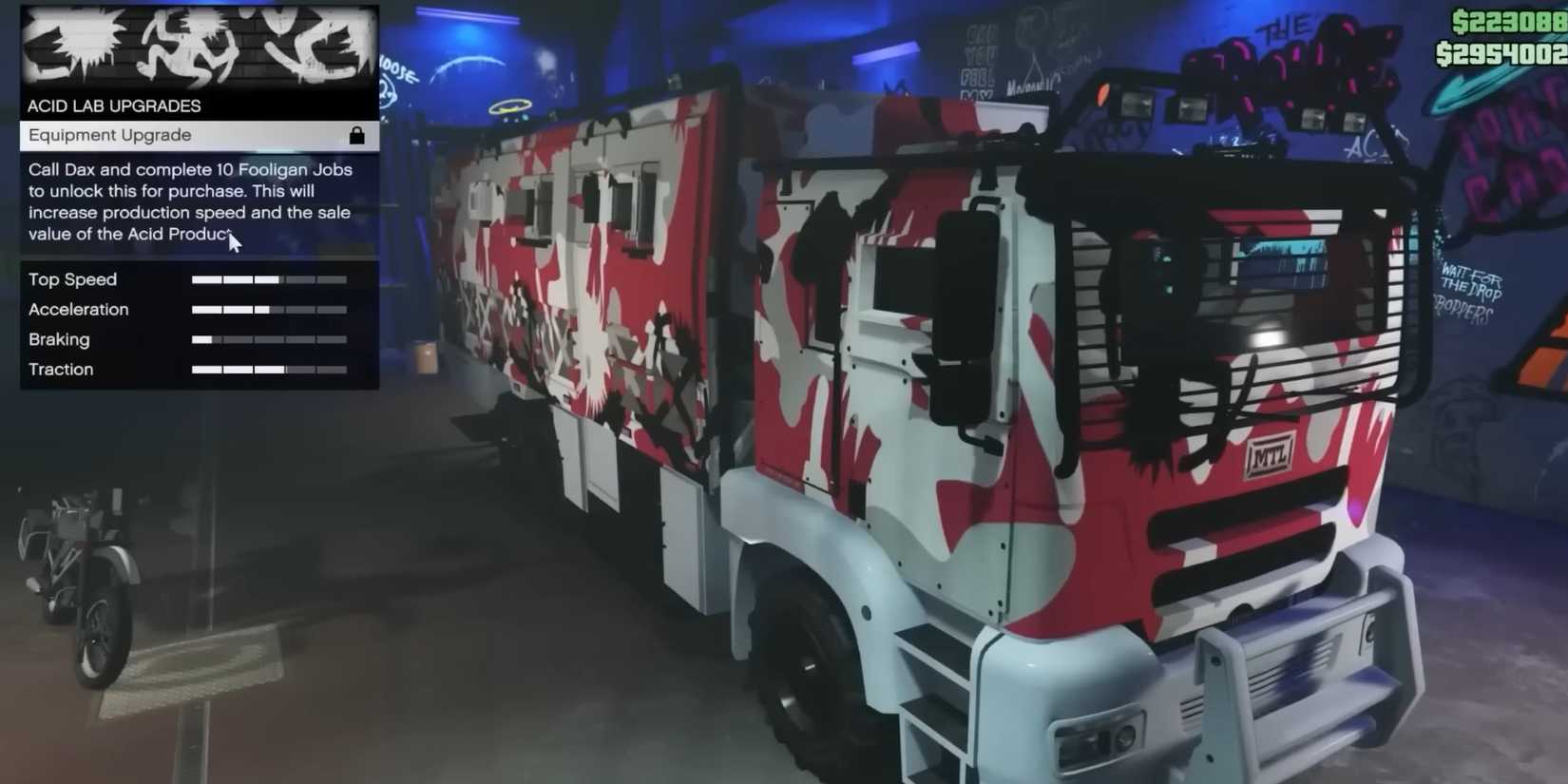 Grand Theft Auto Online acid lab upgrades