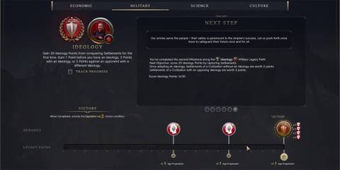 Ideology legacy path in civ 7