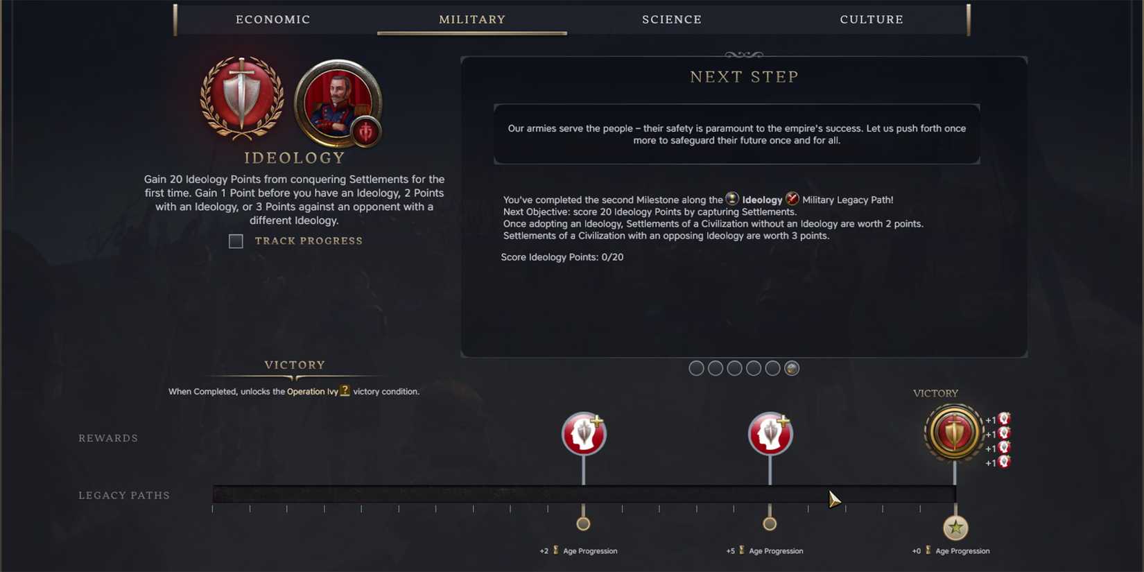 Ideology legacy path in civ 7