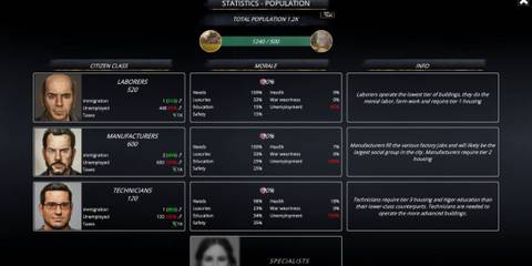 Kaiserpunk citizen statistics