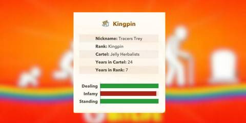 kingpin bitlife
