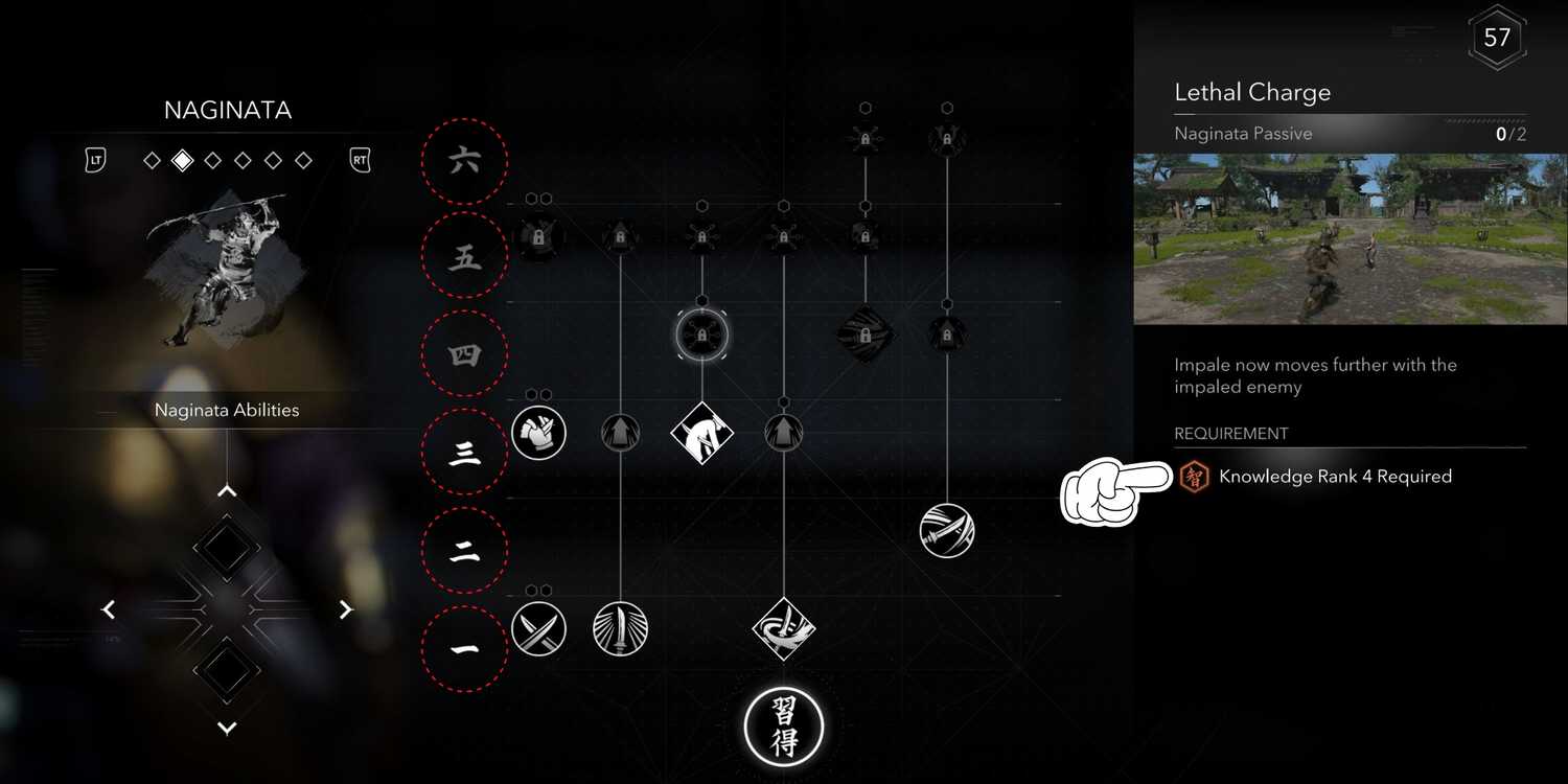 Assassin's Order Ranks What's The Difference Between Mastery & Knowledge Points In Assassin's ...