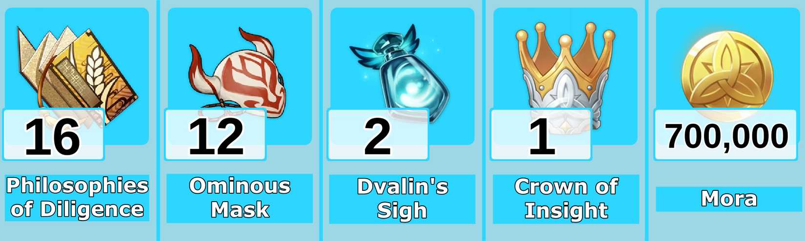 Level 10 Chongyun Talent Materials - Genshin Impact