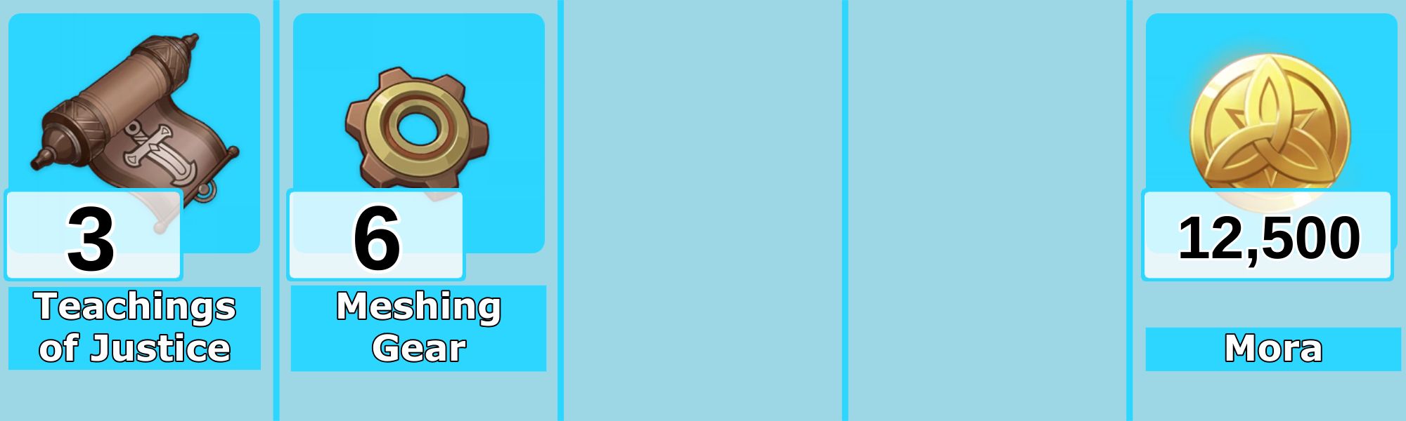 Level 2 Charlotte Talent Materials - Genshin Impact