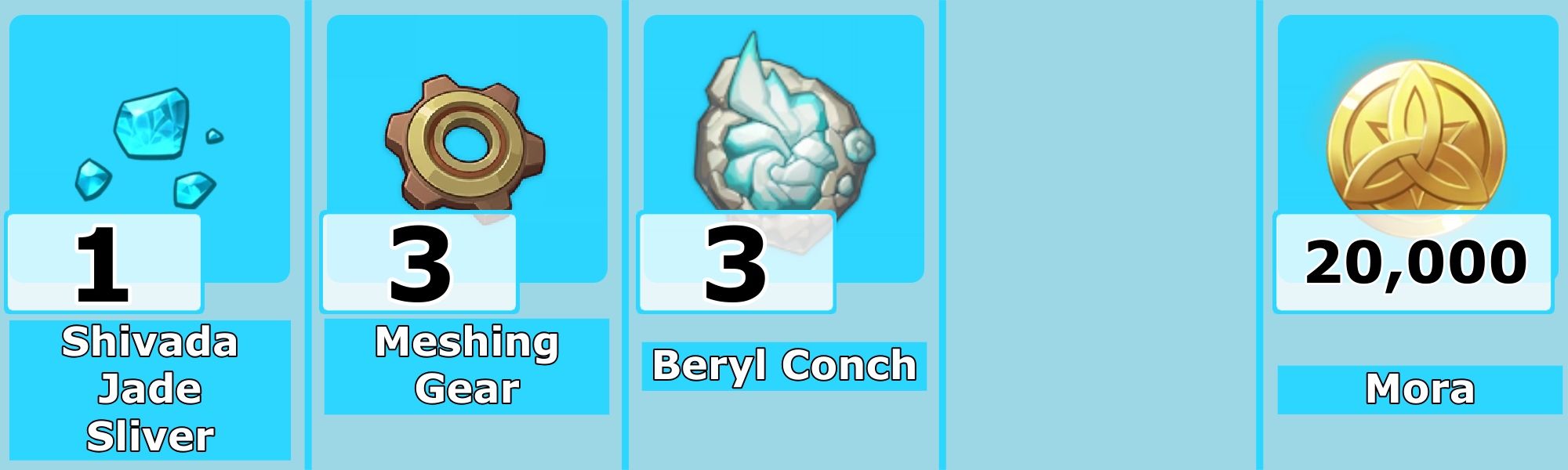 Level 20 Charlotte Ascension Materials - Genshin Impact