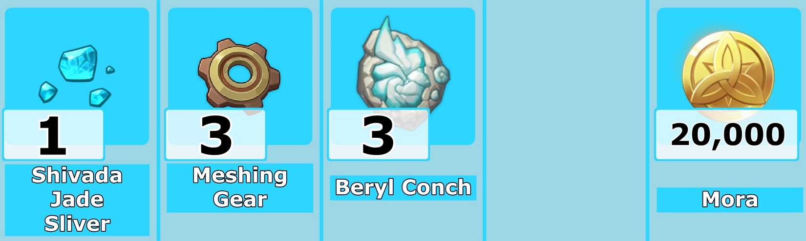 Level 20 Charlotte Ascension Materials - Genshin Impact