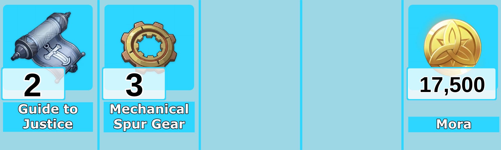 Level 3 Charlotte Talent Materials - Genshin Impact