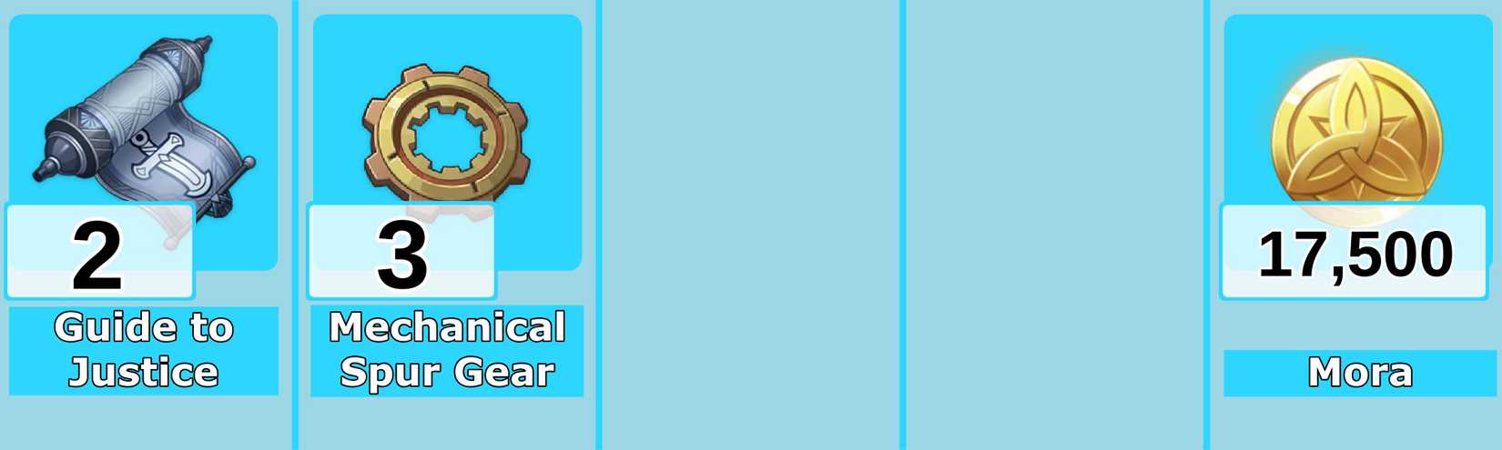 Level 3 Charlotte Talent Materials - Genshin Impact