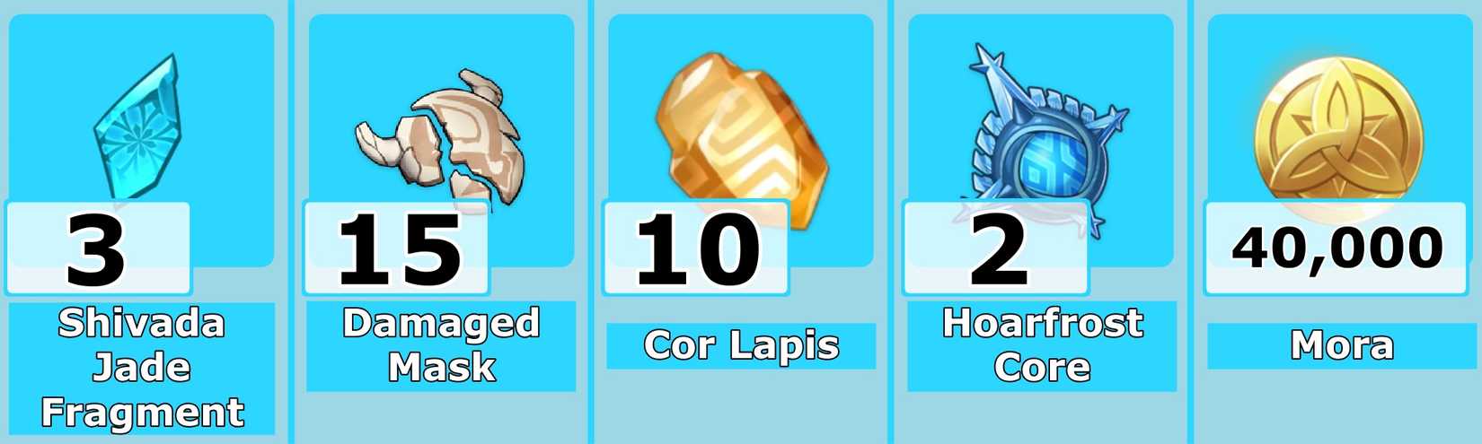Level 40 Chongyun Ascension Materials - Genshin Impact