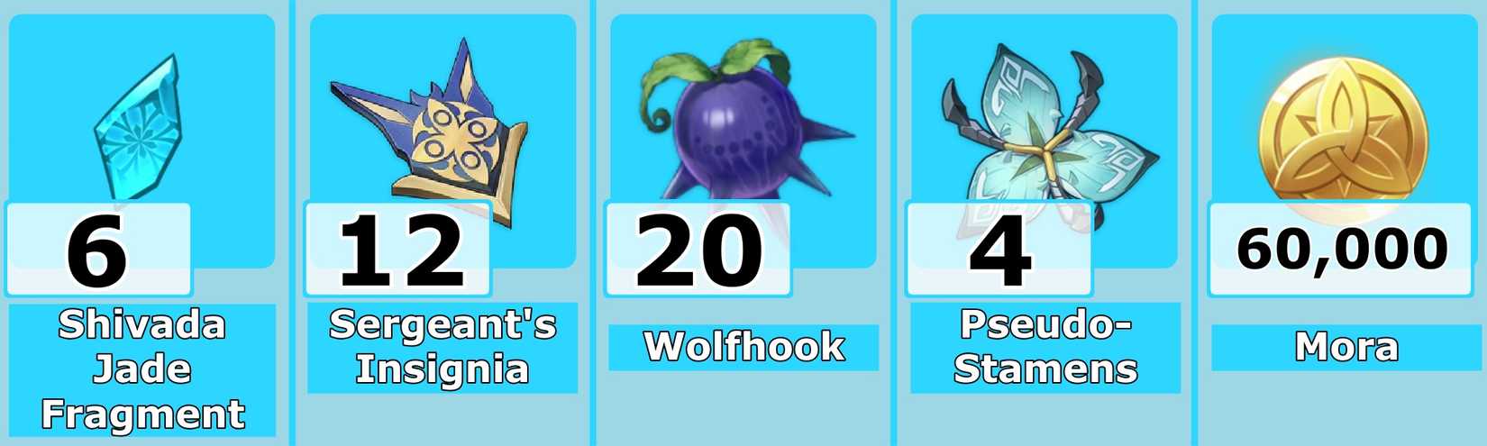 Level 50 Mika Ascension Mats - Genshin Impact