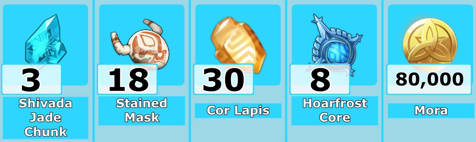 Level 60 Chongyun Ascension Materials - Genshin Impact