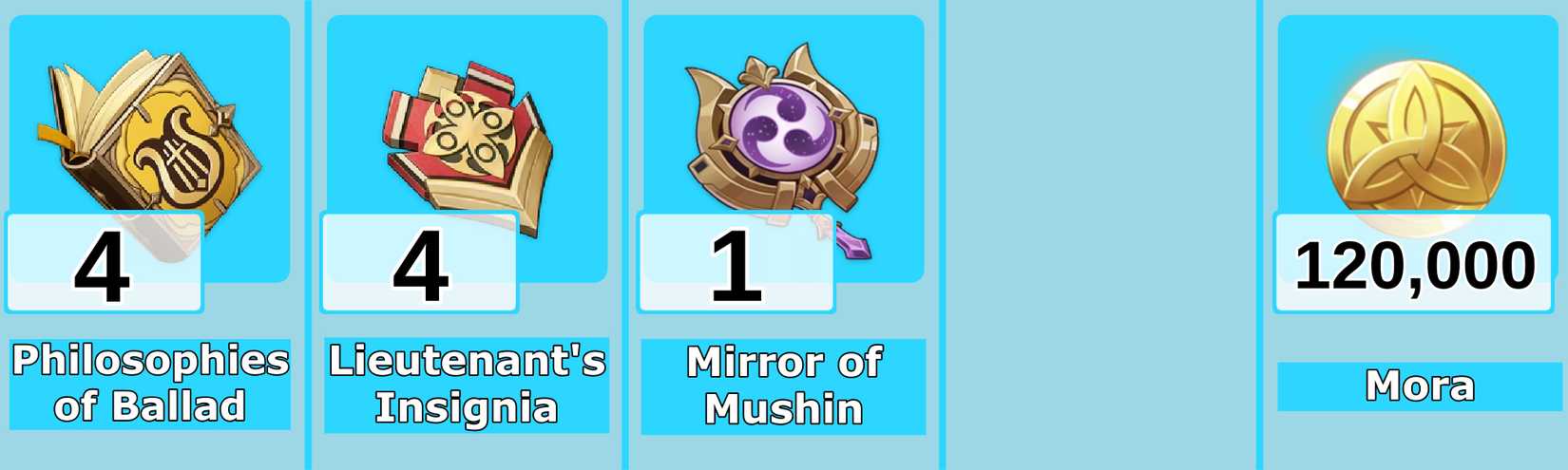 Level 7 Mika Talent Materials - Genshin Impact