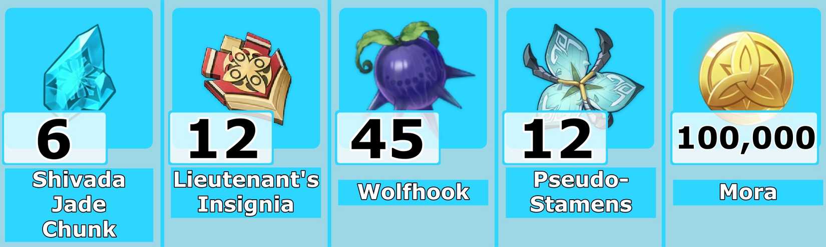 Level 70 Mika Ascension Mats - Genshin Impact