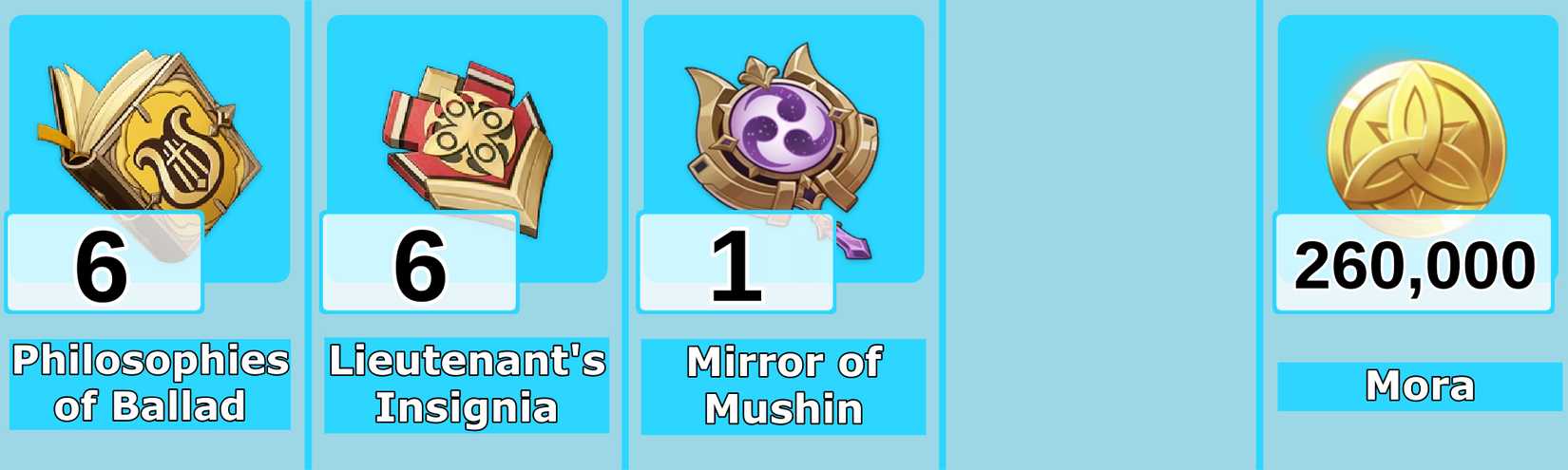 Level 8 Mika Talent Materials - Genshin Impact