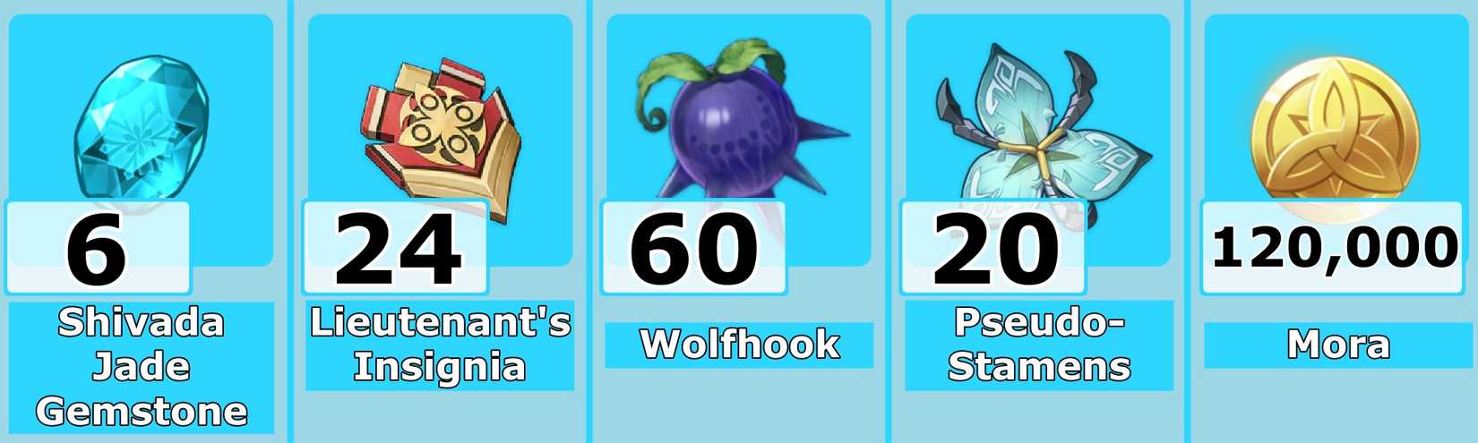 Level 80 Mika Ascension Mats - Genshin Impact