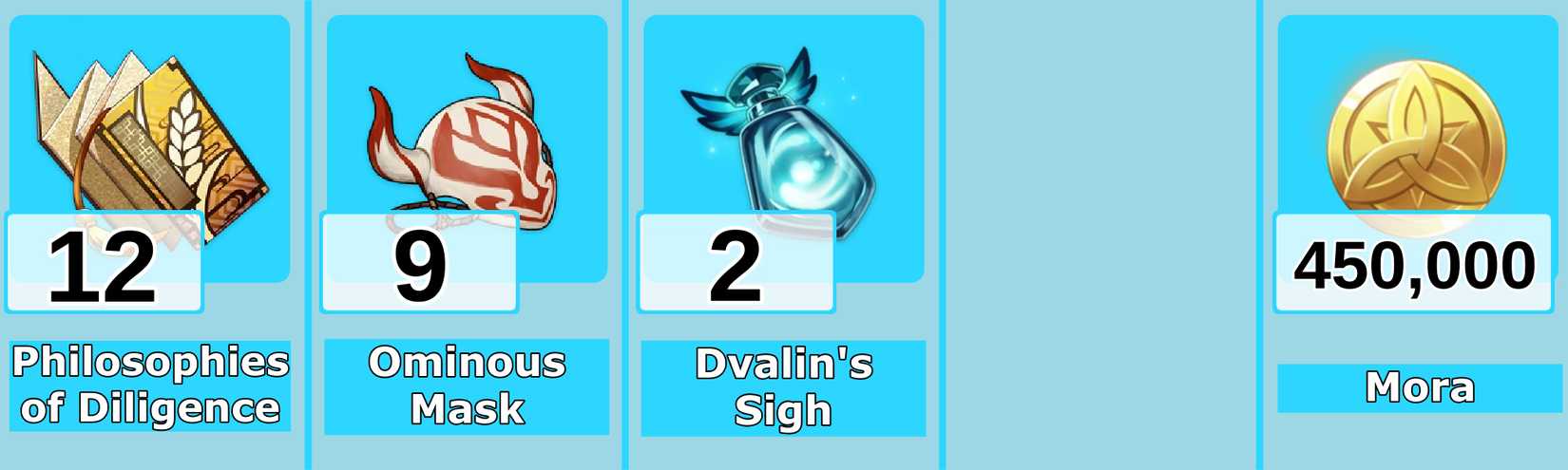 Level 9 Chongyun Talent Materials - Genshin Impact