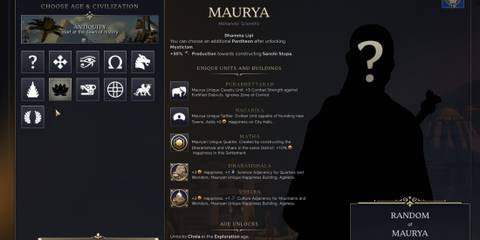 Maurya  Civilization in Civ 7