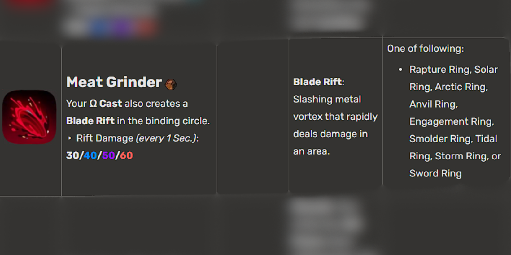 meat grinder hades 2