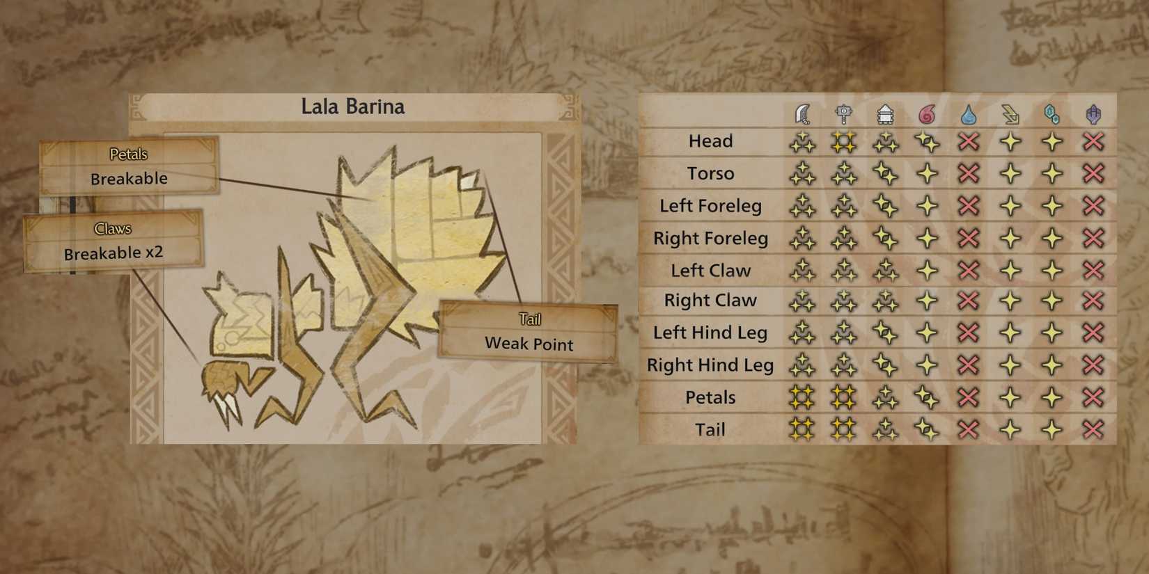 Monster-Hunter-Wilds-How-To-Defeat-Lala-Barina-Weaknesses